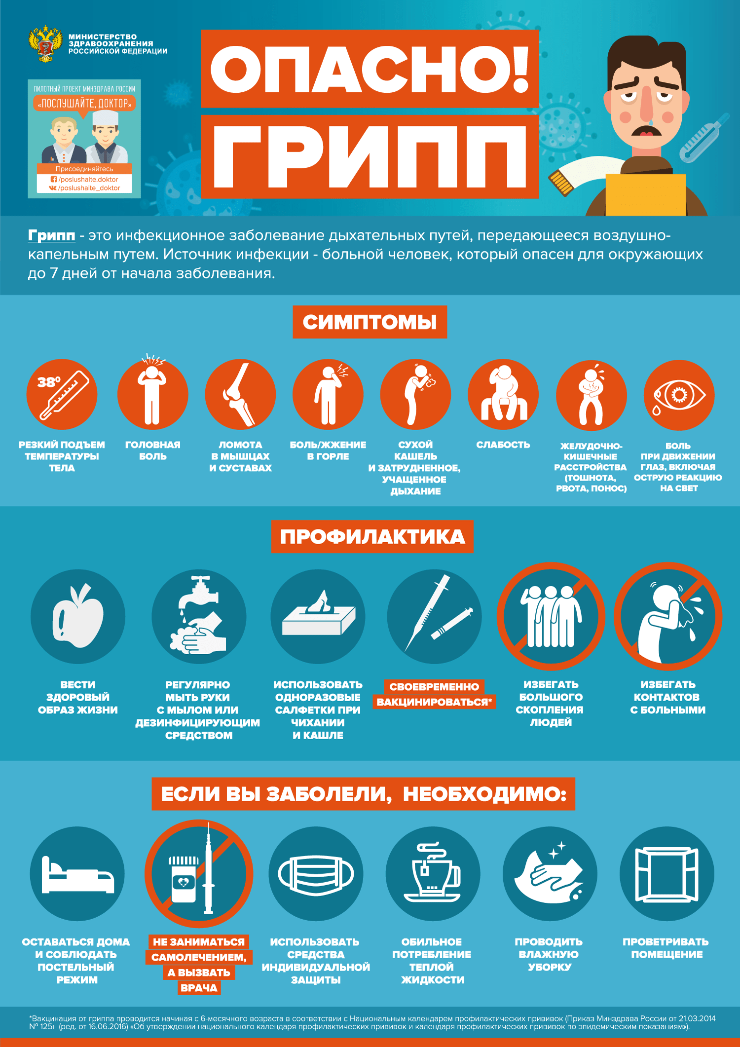 Лечение и профилактика орви и гриппа у беременных