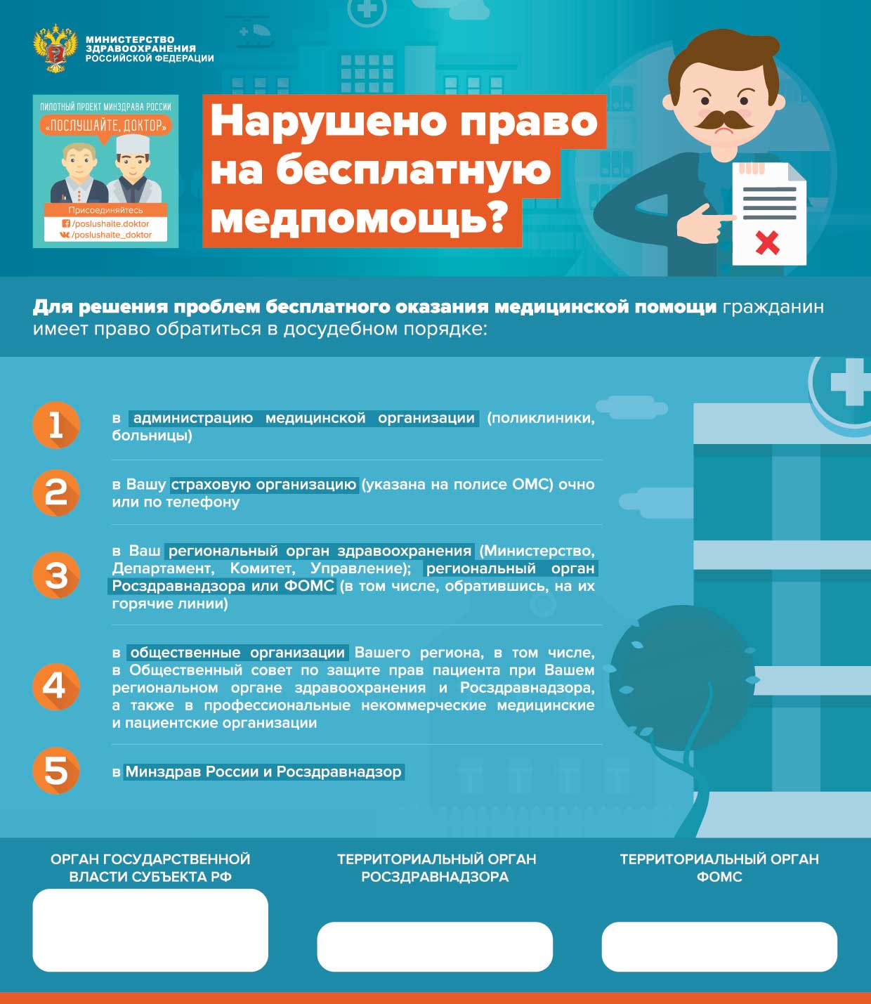 Информация для пациента — Симферопольский клинический родильный дом №2